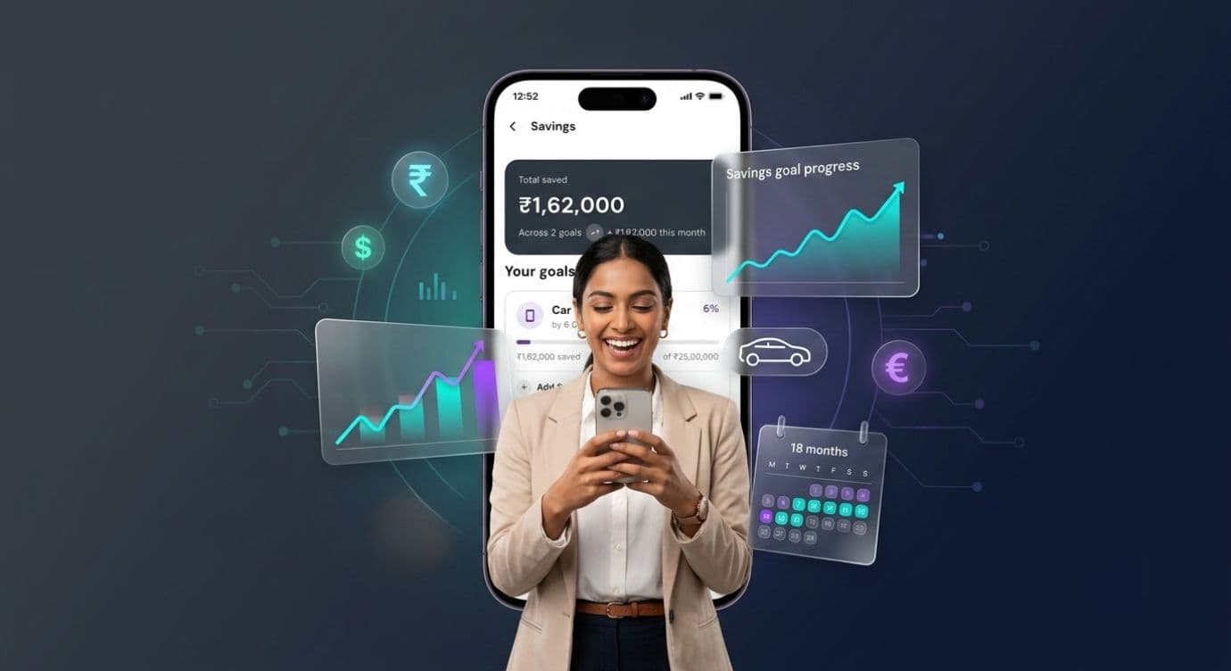 Automated Money Management